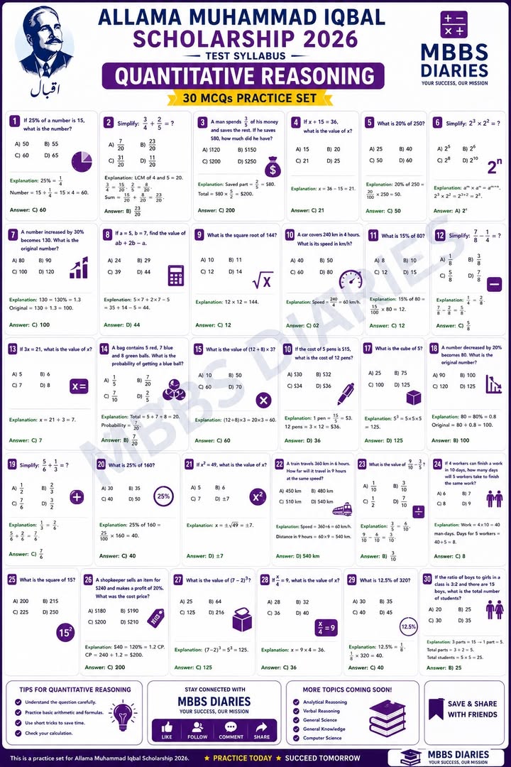 Quantitative Reasoning