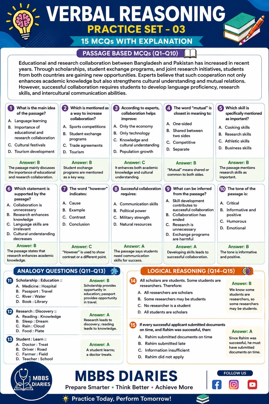Verbal Reasoning